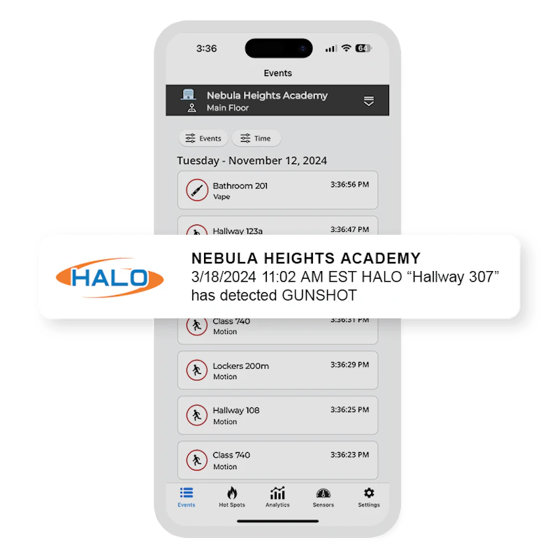 Gunshot Detection System and Sensor Technology